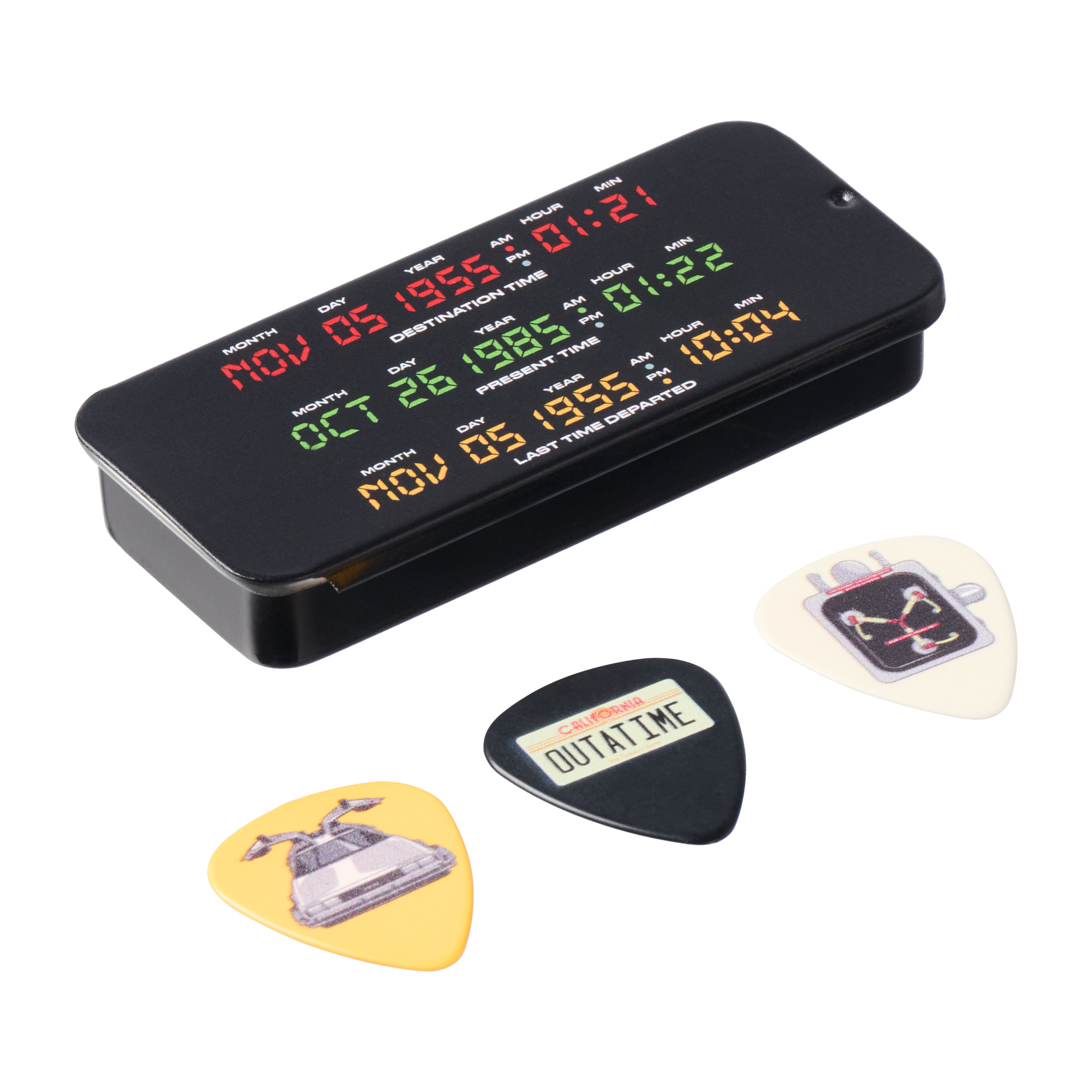 Future Time Synonyms Future Time Synonyms